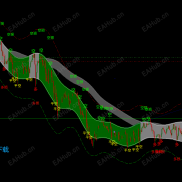 【神龙通道源码免费分享】源码免费下载-EAHub外汇论坛