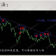 【神龙通道源码免费分享】源码免费下载-EAHub外汇论坛