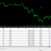 【原油价差套利，原油套利收割机】原油套利收割机，原油价差套利-EAHub外汇论坛