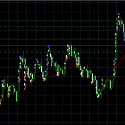 金麒麟（最优版）的回撤情况，回撤一点几，收益九千多美金。我是怎么做到的？-EAHub外汇论坛