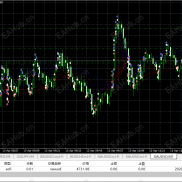 金麒麟（优化版）今天表现，一点击回撤跑了九千多美金-EAHub外汇论坛