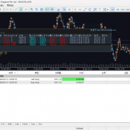 确实很稳，月化55-75%，除了周一上午和周五美盘开盘外，其余时间都在跑，没管过-EAHub外汇论坛