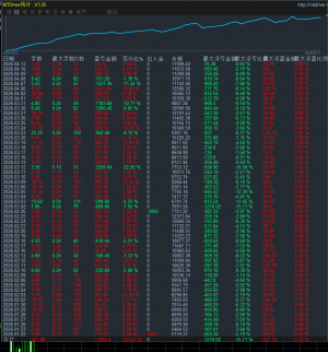 对冲还是不错滴-EAHub外汇论坛
