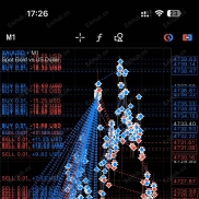 【多空双杀！#ea交易】只是把“顺势”这件事，做到极致。-EAHub外汇论坛