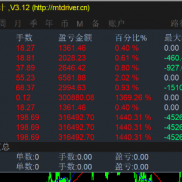 持续稳定-EAHub外汇论坛