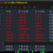持续稳定-EAHub外汇论坛