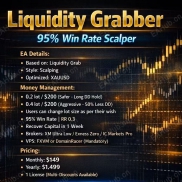 准确95%5个月50倍，有需要联系-EAHub外汇论坛