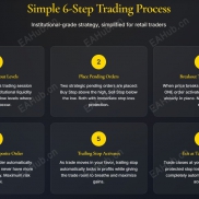 准确95%5个月50倍，有需要联系-EAHub外汇论坛