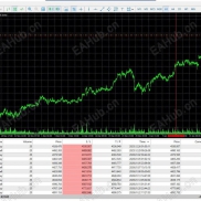 准确95%5个月50倍，有需要联系-EAHub外汇论坛