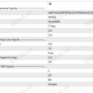 【三均线趋势跟踪系统】大道至简，简单粗暴的三均线经过测试，胜过许多复杂的策略。-EAHub外汇论坛