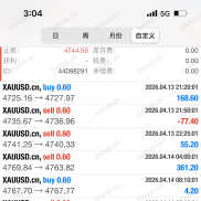 最近市场上特别火的两个ea  黄金一次一单和金麒麟（均已优化）-EAHub外汇论坛