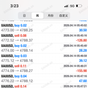 最近市场上特别火的两个ea  黄金一次一单和金麒麟（均已优化）-EAHub外汇论坛