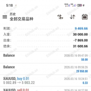 一单一结 无马丁 不爆仓 带移动止盈止损 最大回撤15% 月化10%-30% 固定手数可调整 带观摩-EAHub外汇论坛