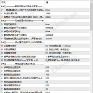 谁能给我一个极光蓝V1.03的参数模版啊。看得头大。请帮帮我-EAHub外汇论坛