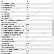 谁能给我一个极光蓝V1.03的参数模版啊。看得头大。请帮帮我-EAHub外汇论坛
