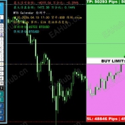 【MT5交易风控助手V1.03试用】多重跟踪止损，划线下单，自动加仓，批量挂单，新闻事件前自动清仓，当日风控-EAHub外汇论坛
