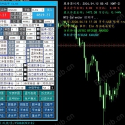 【MT5交易风控助手V1.03试用】多重跟踪止损，划线下单，自动加仓，批量挂单，新闻事件前自动清仓，当日风控-EAHub外汇论坛