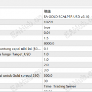 【EA GOLD SCALPER USD V2.10 MT4】黄金剥头皮-EAHub外汇论坛