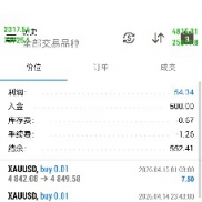 基本每次都是精准开单，就是量子女王-EAHub外汇论坛