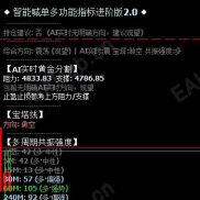 【智能喊单指标进阶版2.0】三大指标熔于一炉，专为M5暴力短线打造的“会说话”的交易导航-EAHub外汇论坛