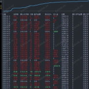黄金量化EA智能系统 —— “Aurum AI”-EAHub外汇论坛