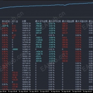 黄金量化EA智能系统 —— “Aurum AI”-EAHub外汇论坛
