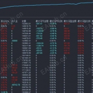 黄金量化EA智能系统 —— “Aurum AI”-EAHub外汇论坛