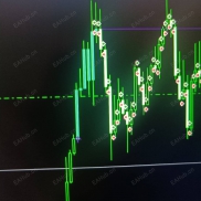 大神们什么叫牛掰看看！10WR找我！接受嘴喷子哈哈！-EAHub外汇论坛