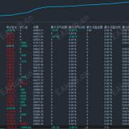 EA潮汐锚黄金量化策略-EAHub外汇论坛