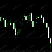 【EA Black Dragon mt5无限制】黑龙黄金对冲EA策略-EAHub外汇论坛