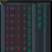 【EA Black Dragon mt5无限制】黑龙黄金对冲EA策略-EAHub外汇论坛