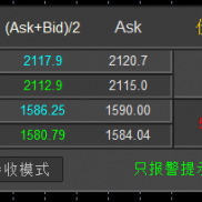 【价差基差警报监测】价差基差警报监测-EAHub外汇论坛