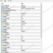 【价差基差警报监测】价差基差警报监测-EAHub外汇论坛