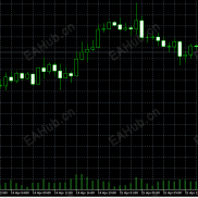 谁有这个ea的无限制版，或者源码，ea面板如下，ea见附件。-EAHub外汇论坛