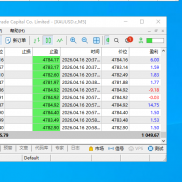今天趋势ea跑的数据
差不多 5-10 的利润一天一个号
一个号成本 50 就能跑基本2周-EAHub外汇论坛