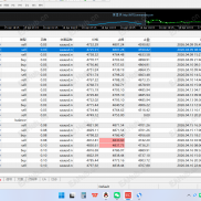 ！！！自用 实盘  ！！！可以试用  的 高胜率  一次一单   没看错 可以适用  @-EAHub外汇论坛