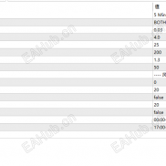 【趋势马丁】趋势判断马丁ea-EAHub外汇论坛