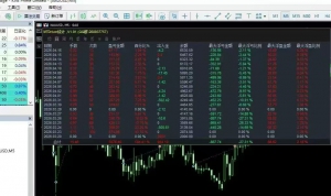 MT5智能黄金交易系统，不限平台，对点差没有要求，
美分实盘，多个实盘同步运行-EAHub外汇论坛