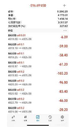 扛单不要轻易尝试...-EAHub外汇论坛