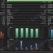 【极品双向 MT5】稳定收益-EAHub外汇论坛