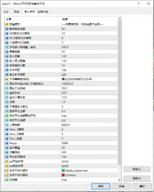 求最新版金麒麟源码-EAHub外汇论坛