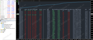 金象网格，运行两个月，收益309%，不惧单边行情，动态加仓-EAHub外汇论坛
