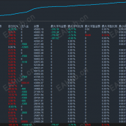 【黄金暴利引擎】量子算法驱动，抗两千点单边，黄金盈利天花板。-EAHub外汇论坛