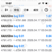 【黄金暴利引擎】量子算法驱动，抗两千点单边，黄金盈利天花板。-EAHub外汇论坛