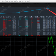 实盘  一次一单可以开（试用）  高胜率  一个字稳定  。。可以开（试用）主页联席  方士-EAHub外汇论坛