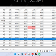 实盘  一次一单可以开（试用）  高胜率  一个字稳定  。。可以开（试用）主页联席  方士-EAHub外汇论坛