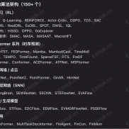 【自研的神经网络框架】神经网络架构移植到 MetaTrader 5 量化交易平台-EAHub外汇论坛