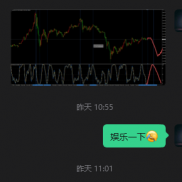 娱乐一下[呲牙]-EAHub外汇论坛