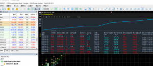 MT5智能黄金交易系统，不限平台，对点差没有要求，
美分实盘，多个实盘同步运行-EAHub外汇论坛