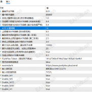 【一次一单】一次一单，起爆点-EAHub外汇论坛